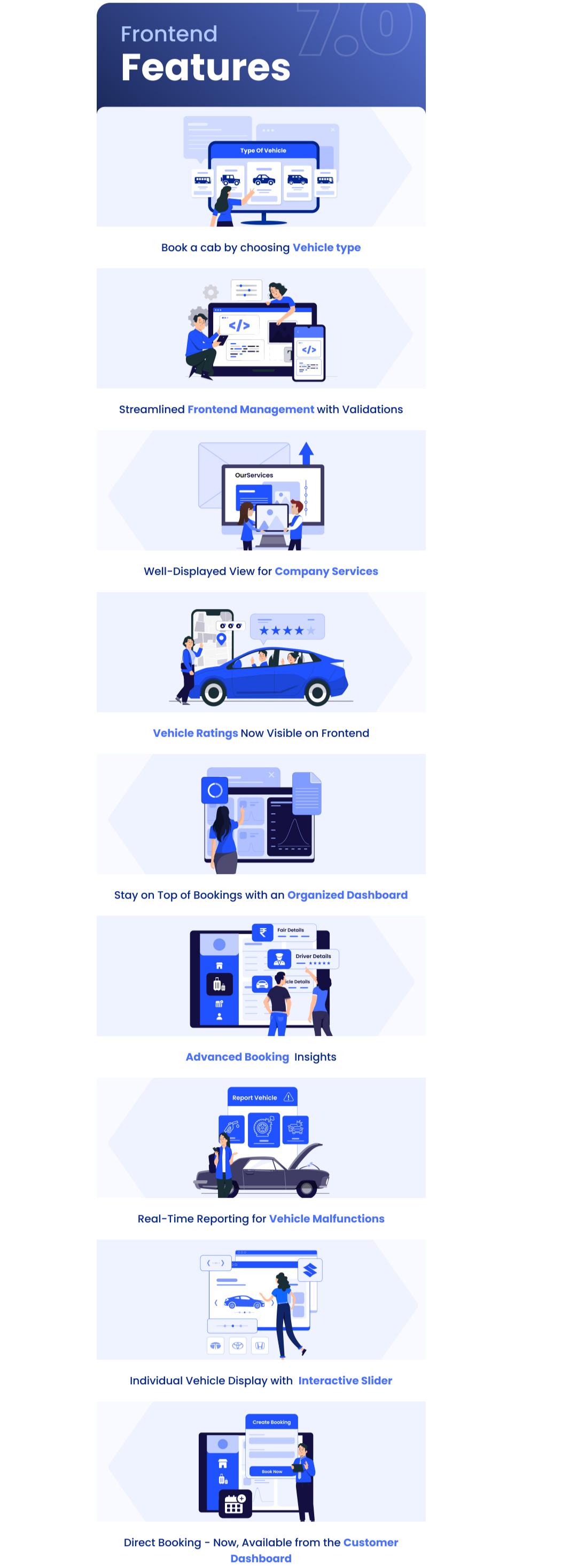 screenshot of Fleet Manager